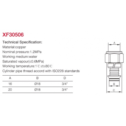 Евроконус PROFLine XF 30506 3/4x16x2.0