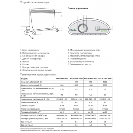 Электрический конвектор Ballu Enzo BEC/EZMR-500