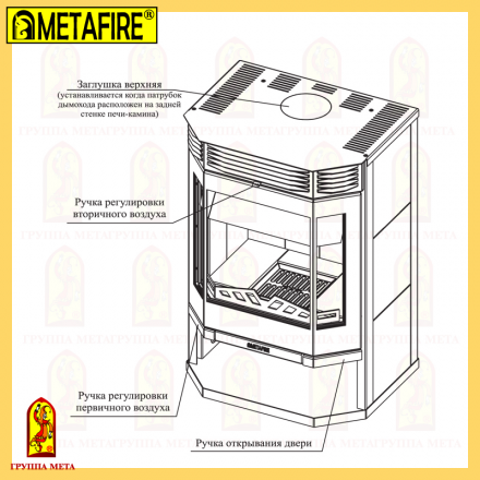 Печь-камин Мета-Бел АОТ 12.0 в модификации Ангара 12