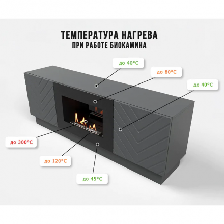 Тумба с биокамином Firelight BFP/P-1400V графит