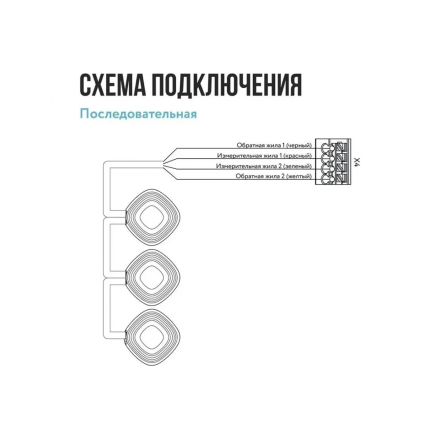 Система защиты от протечки воды Stahlmann Base 3/4