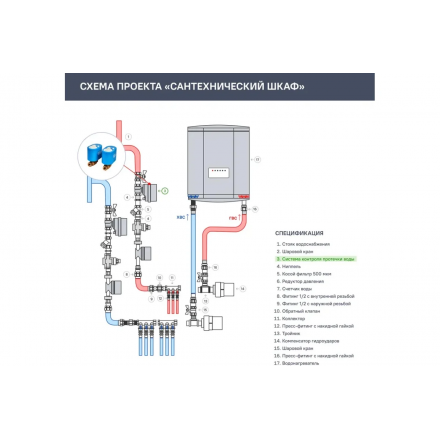 Система защиты от протечки воды Stahlmann Base 3/4